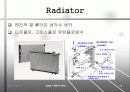 자동차 공조시스템의 종류와 특징 16페이지