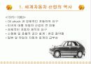자동차 산업의 역사 13페이지