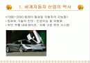 자동차 산업의 역사 15페이지