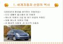 자동차 산업의 역사 16페이지