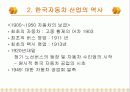 자동차 산업의 역사 17페이지