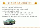 자동차 산업의 역사 20페이지