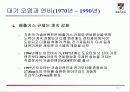 자동차 엔진발달의 역사 21페이지