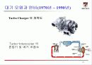 자동차 엔진발달의 역사 25페이지