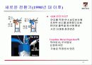 자동차 엔진발달의 역사 34페이지