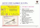 자동차 엔진발달의 역사 38페이지