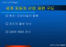자동차 산업의 M&A 5페이지