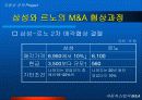 자동차 산업의 M&A 11페이지