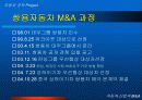 자동차 산업의 M&A 18페이지
