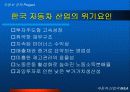 자동차 산업의 M&A 20페이지