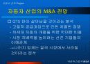 자동차 산업의 M&A 23페이지