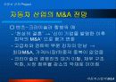 자동차 산업의 M&A 25페이지