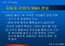 자동차 산업의 M&A 26페이지