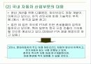 자동차엔진의 CO2 저감 기술 6페이지