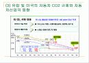자동차엔진의 CO2 저감 기술 9페이지