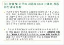 자동차엔진의 CO2 저감 기술 11페이지