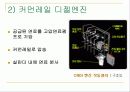 자동차엔진의 CO2 저감 기술 20페이지