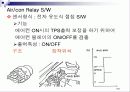 Transmission의  전자제어장치 27페이지