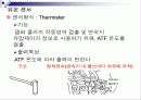 Transmission의  전자제어장치 28페이지