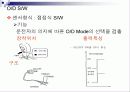 Transmission의  전자제어장치 30페이지