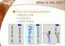 자동차 ABS 브레이크 3페이지