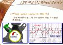 자동차 ABS 브레이크 8페이지
