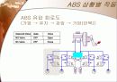 자동차 ABS 브레이크 13페이지