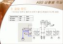 자동차 ABS 브레이크 16페이지