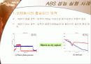 자동차 ABS 브레이크 17페이지