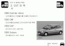 CVT 의 종류와 특징 4페이지
