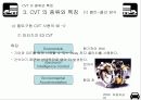 CVT 의 종류와 특징 11페이지