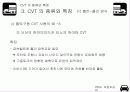 CVT 의 종류와 특징 12페이지