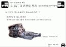 CVT 의 종류와 특징 14페이지