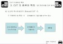 CVT 의 종류와 특징 16페이지