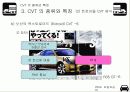 CVT 의 종류와 특징 19페이지