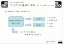 CVT 의 종류와 특징 20페이지