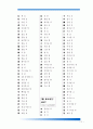 한자 급수 10급에서 1급까지 정리 13페이지