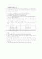 암모니아성 질소 (NH3-N) (인도페놀법) 5페이지