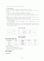 교육행정학 전장 정리 및 참고자료 34페이지