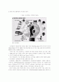 유비쿼터스 도시건설 3페이지