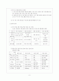 조직문화에 관한 기초이론 7페이지