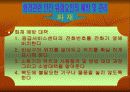 병원 안전관리 22페이지