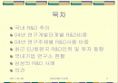 우리나라의R&D변화와 현황 삼성의 R&D 2페이지