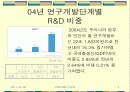 우리나라의R&D변화와 현황 삼성의 R&D 4페이지