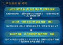 IT분야 차세대 성장동력 3페이지