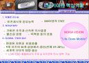 노키아 성공사레분석 18페이지