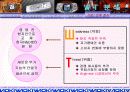 노키아 성공사레분석 20페이지