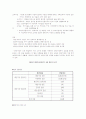 대안가정 연구고찰 10페이지