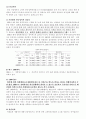 성폭력문제에 관한 조사 31페이지