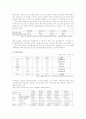 해외직접투자와 제문제점 6페이지